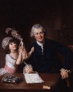William Hoare Portrait of Christopher Anstey with his daughter oil on canvas